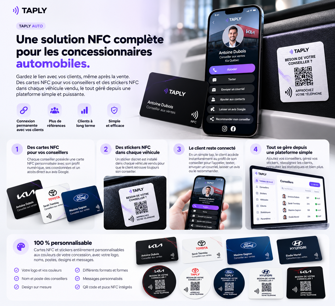Taply Auto : solution NFC complète pour concessionnaires — cartes NFC des conseillers, collants NFC dans les véhicules et plateforme de gestion